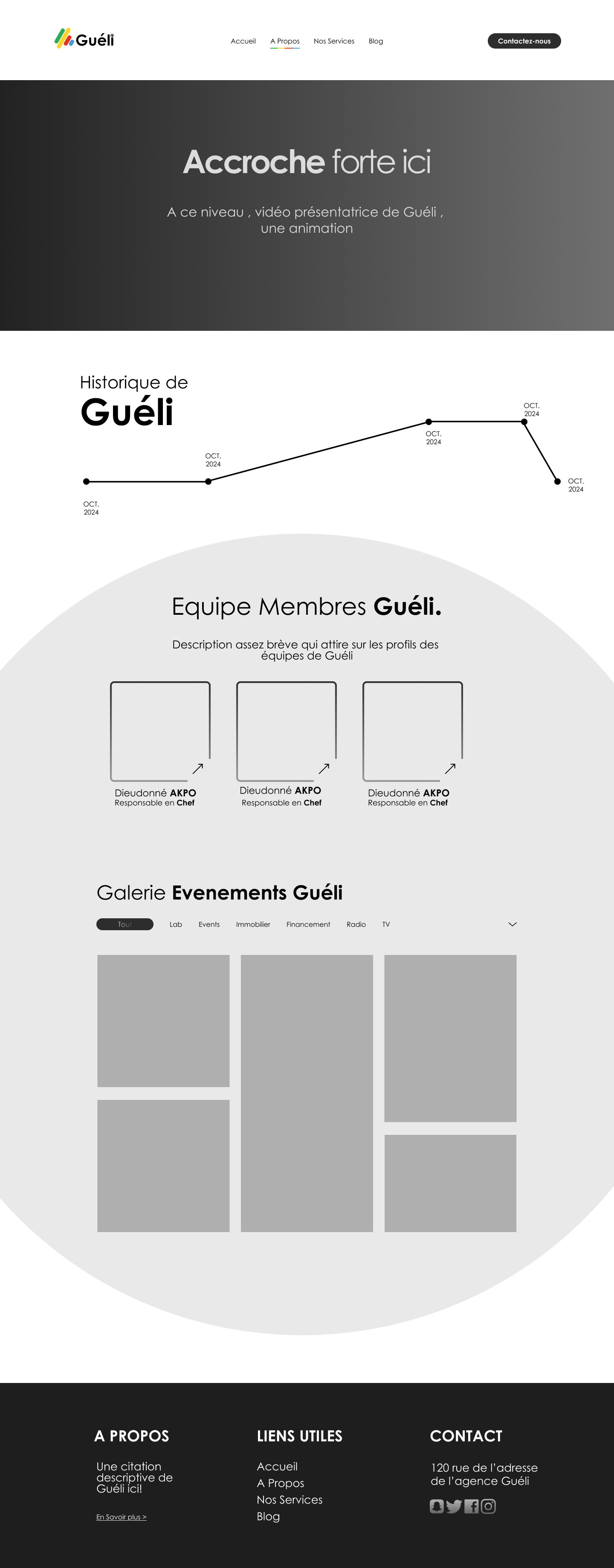 Guéli, wireframe 1 sur 5