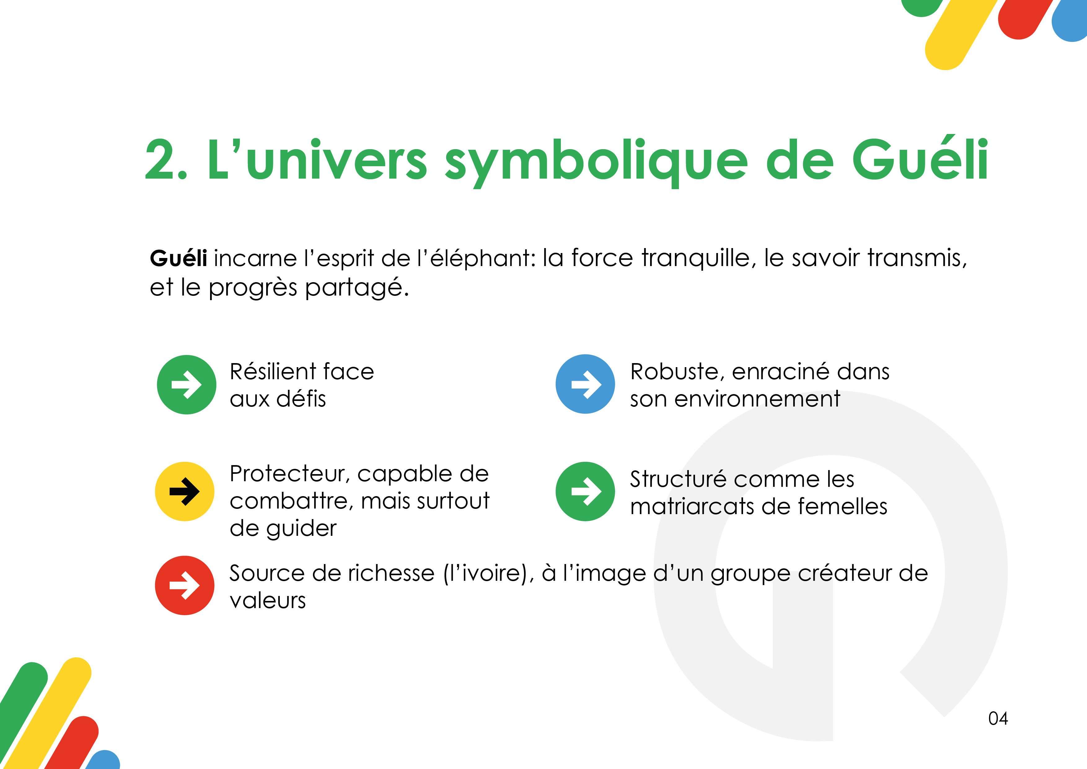 Guéli, page de la charte graphique 4 sur 18