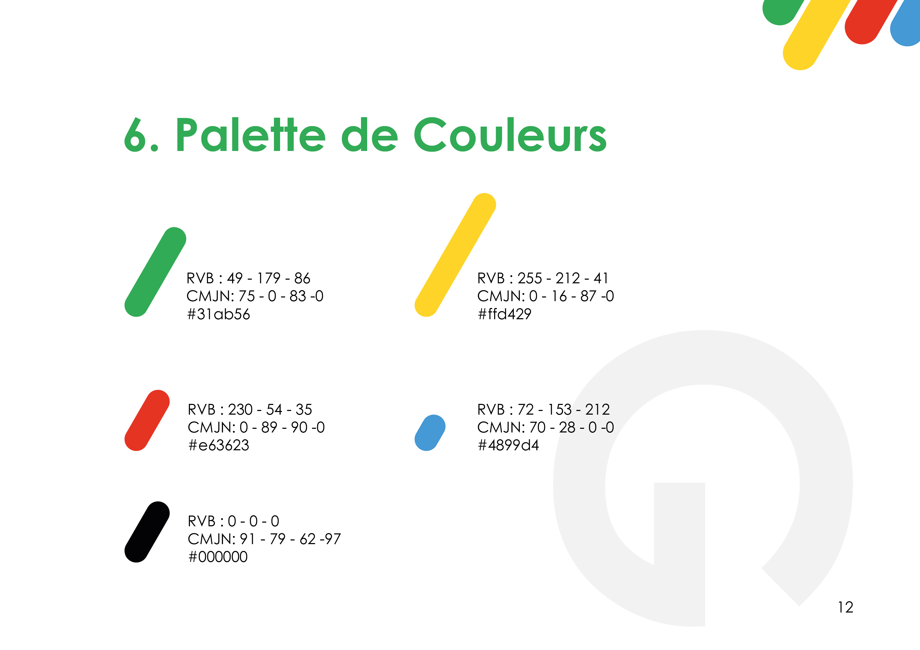 Guéli, page de la charte graphique 12 sur 18